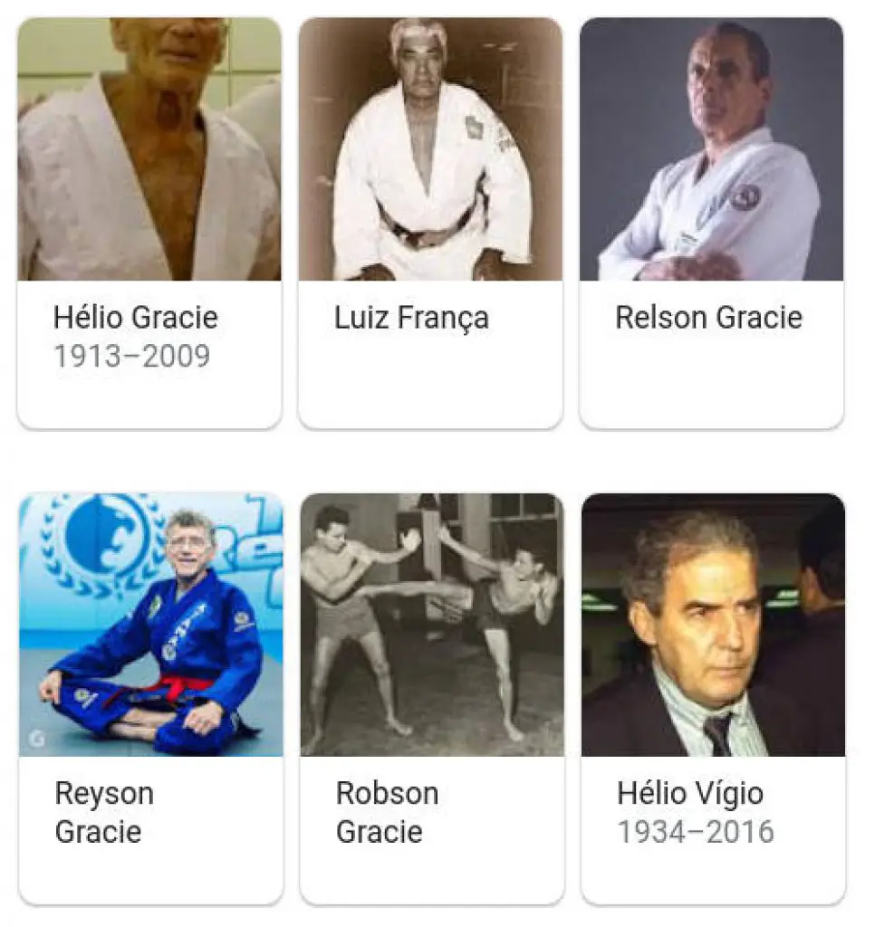 Red belts in BJJ and How many belts are in Brazilian Jiu-Jitsu?