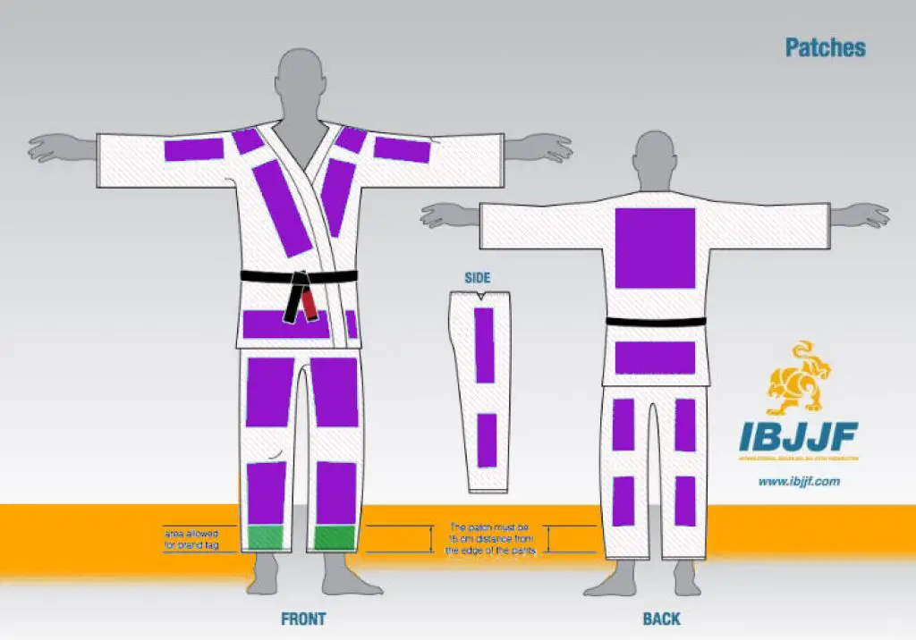 ibjjf bjj patches rules