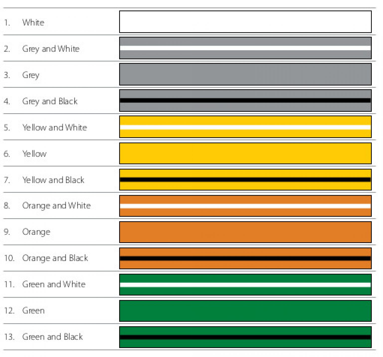 Brazilian Jiu Jitsu Belt Ranks Guide - From the Lowest to the Highest ...