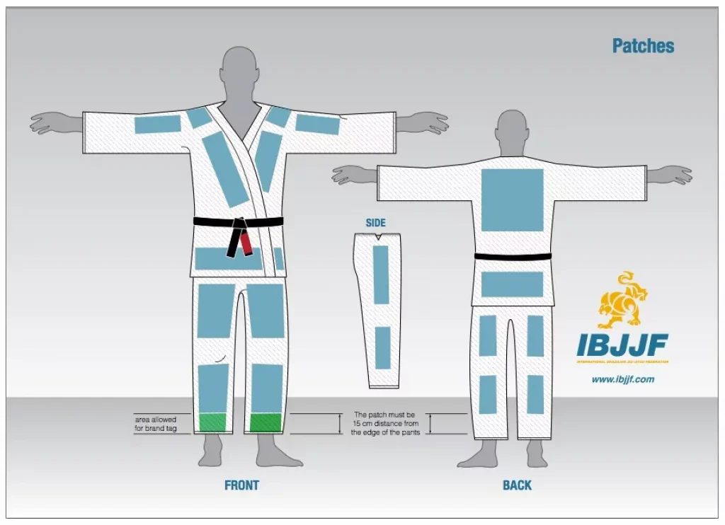 IBJJF patch rules for competition BJJ gi