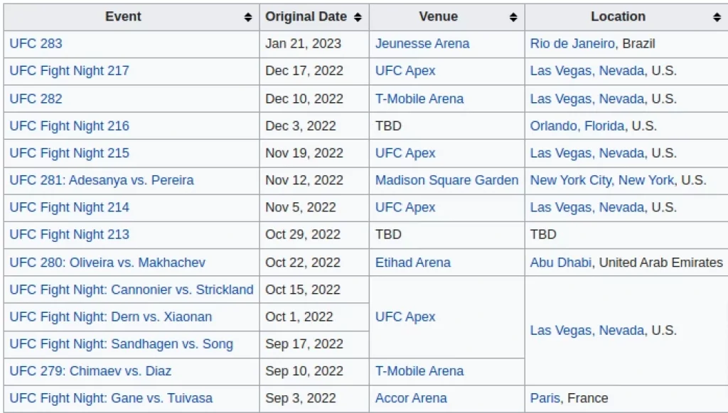 upcoming ufc events