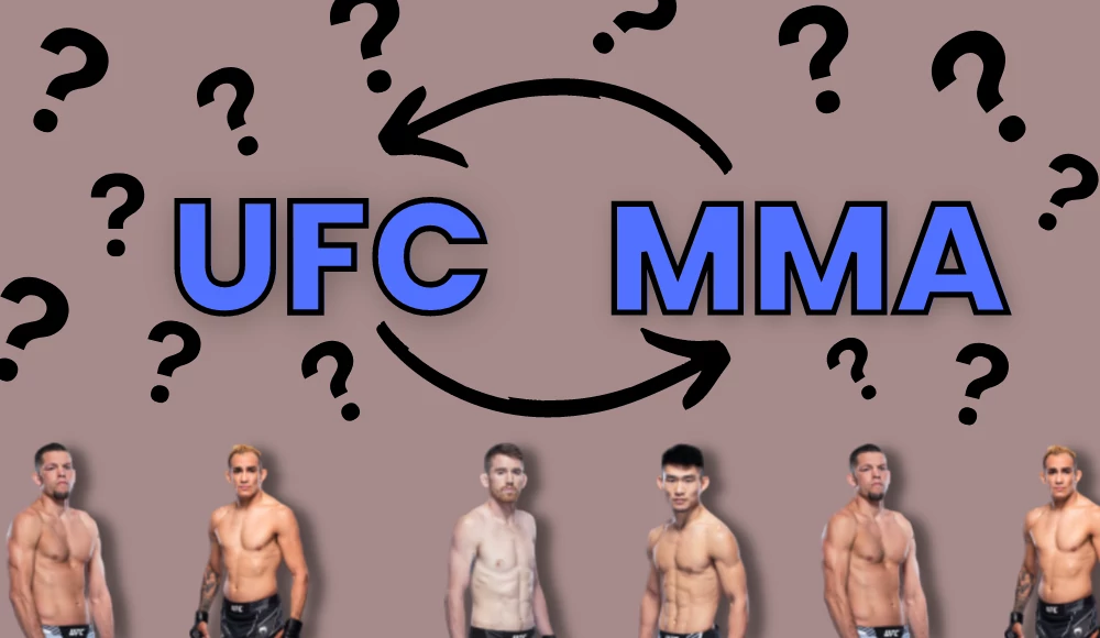 is ufc mma