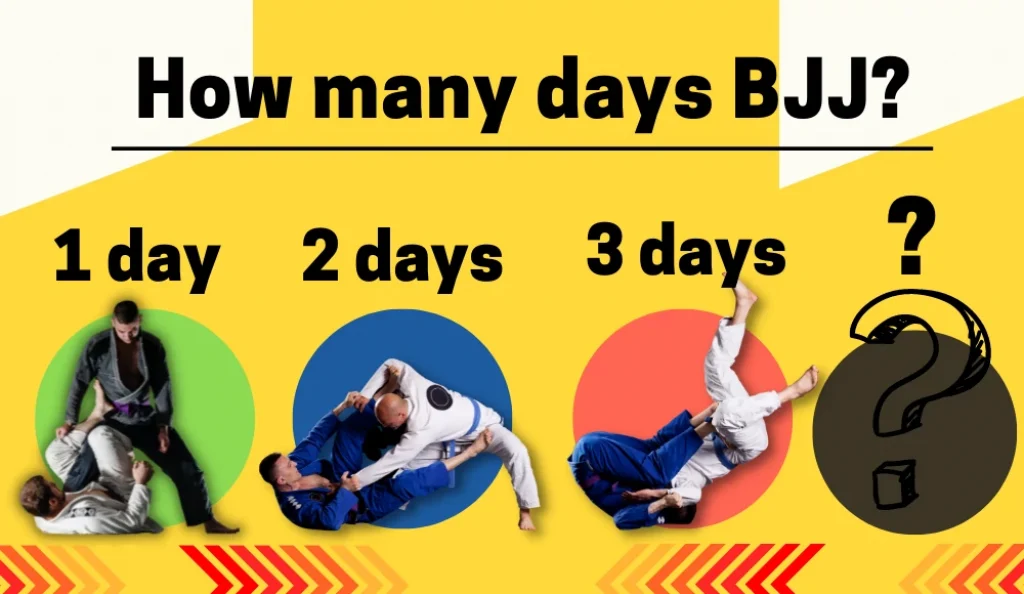 How many days a week do you train BJJ reddit