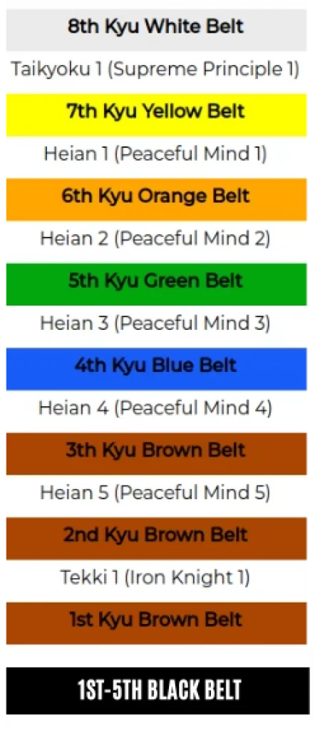 karate belt order shotokan