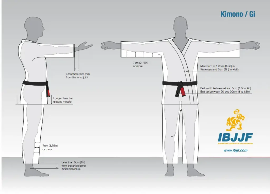 ibjjf competition gi rules